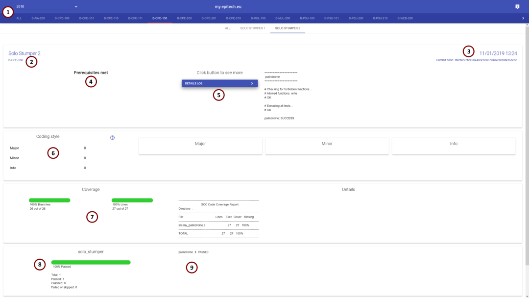 Image project details